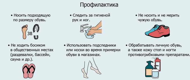 Профилактика грибковых заболеваний на ногтях