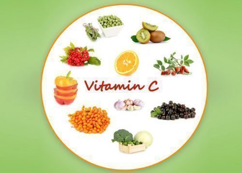 Еда с витамином С